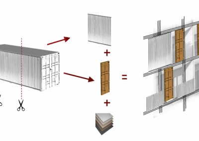 Logements sociaux - A5 Architectes